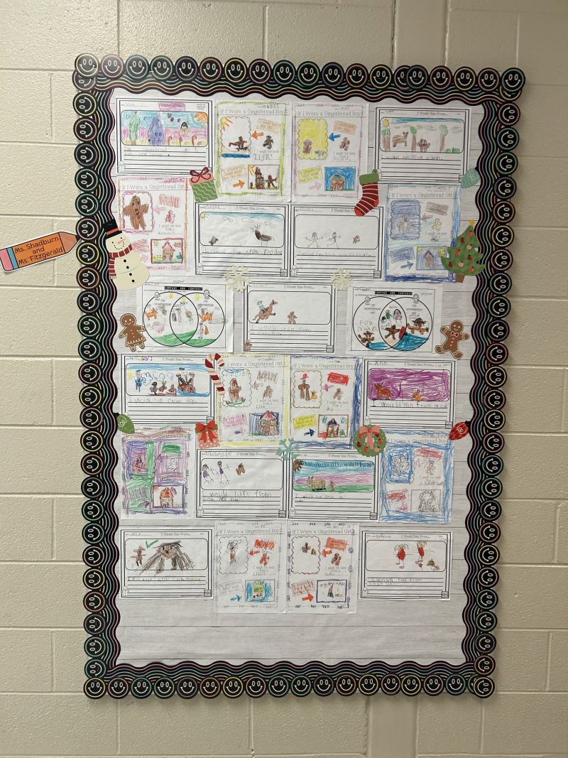 Image for the Tweet beginning: We’ve been having fun with